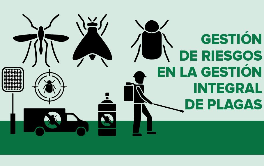 Gesti N De Riesgos En La Gesti N Integral De Plagas Rizobacter Ecuatoriana Gesti N Integral