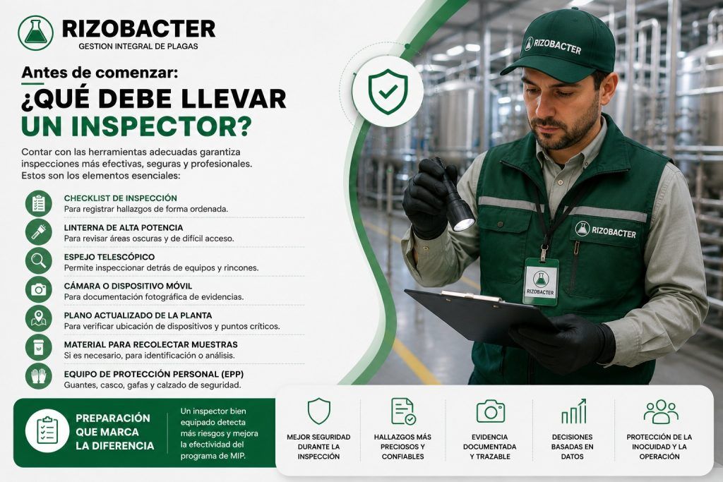 Antes de comenzar Qué debe llevar un inspector