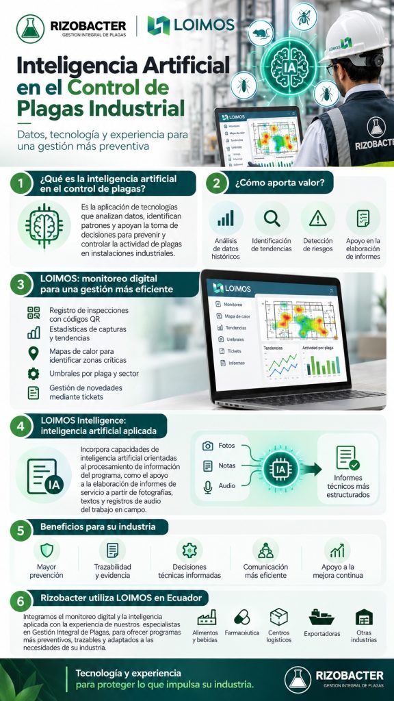 Inteligencia artificial contra plagas industriales jpg
